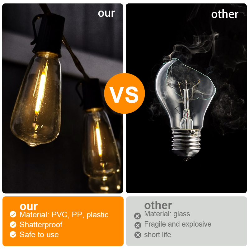 HCP080 ST38高压灯串LED